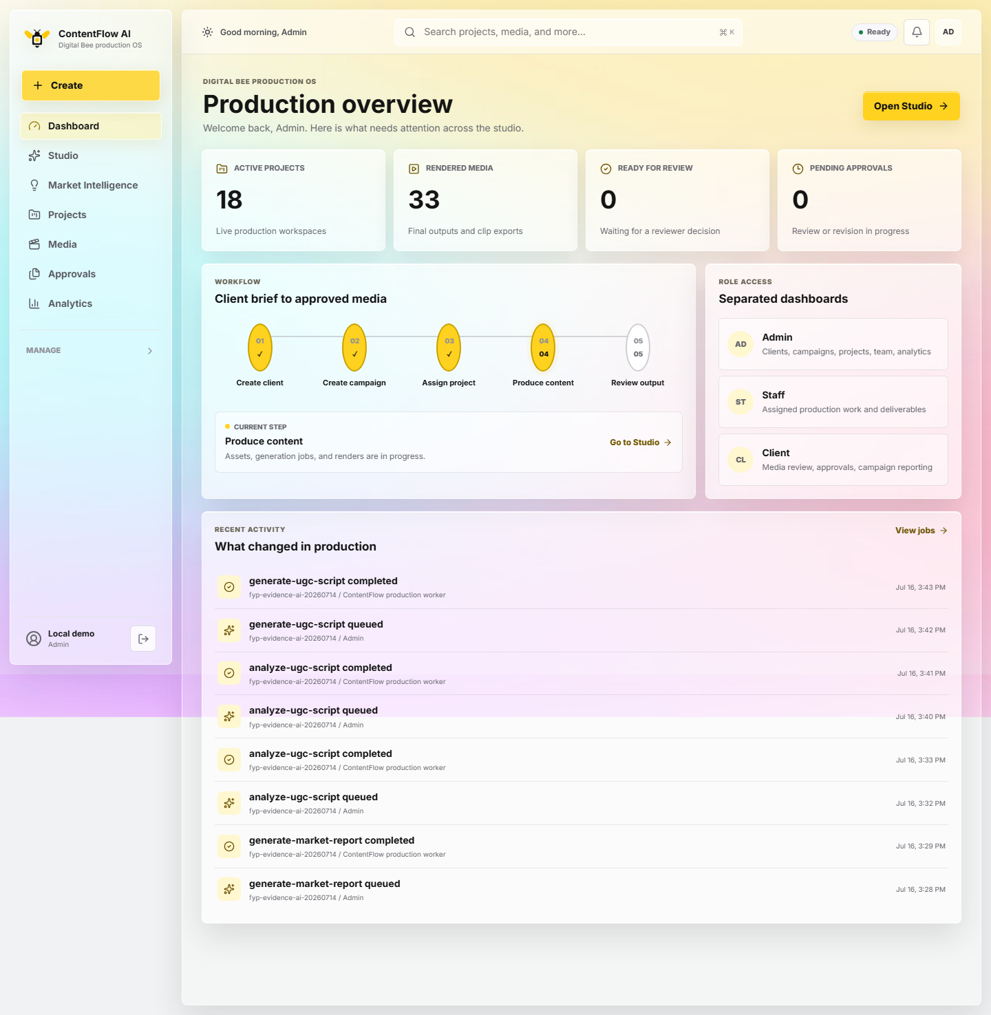AI Content System supporting visual 1