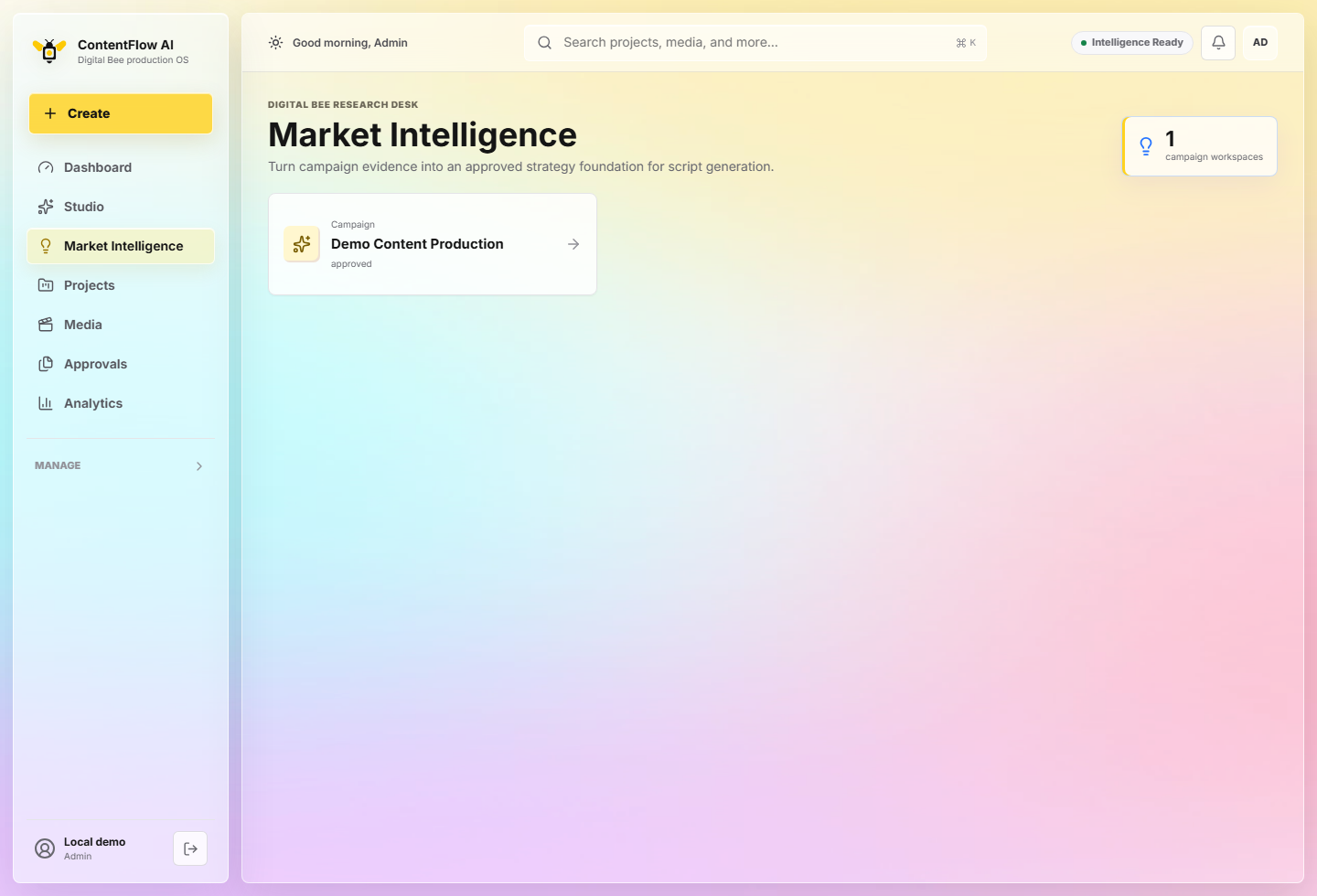 AI Content System supporting visual 4