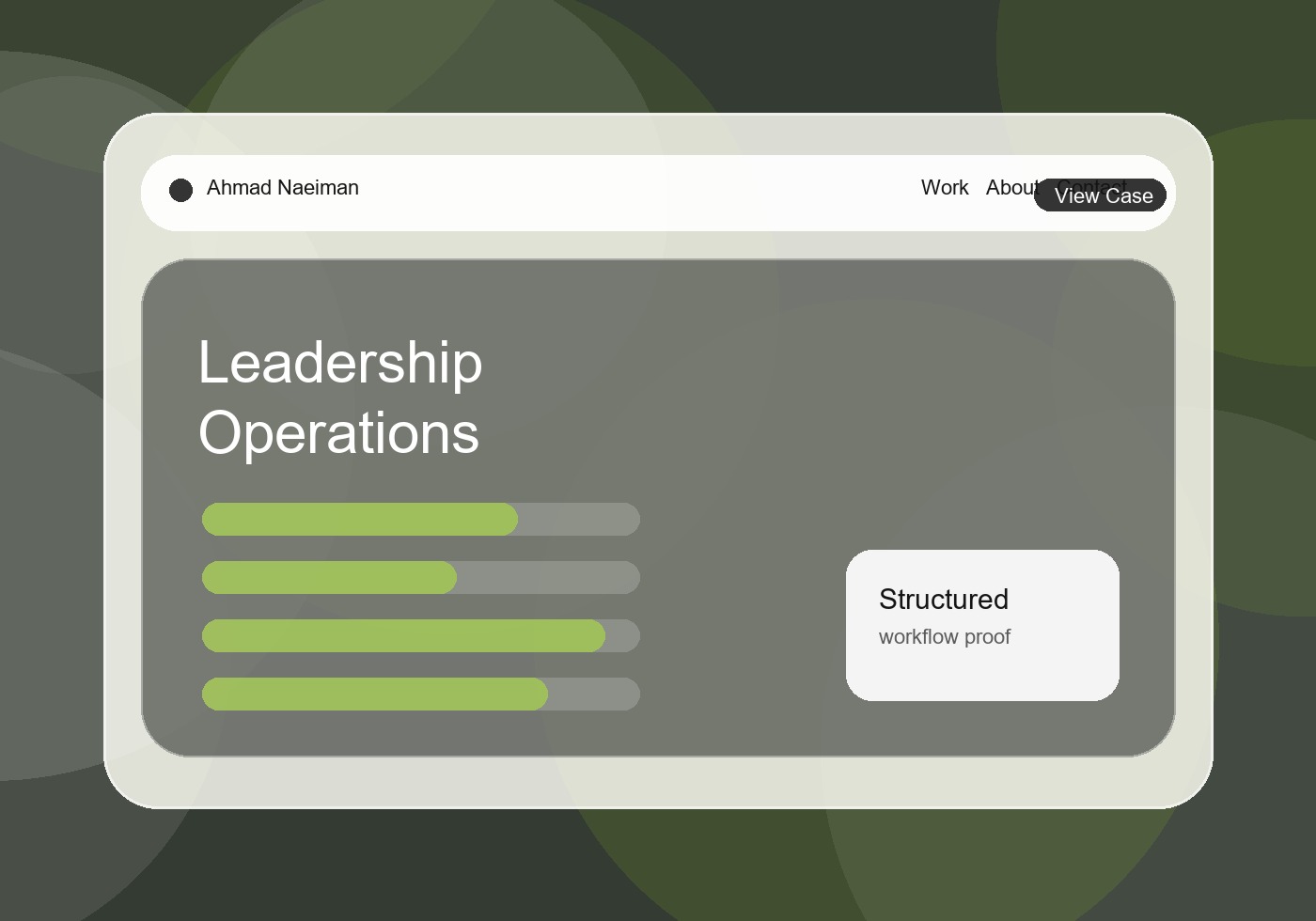 Leadership Ops project visual